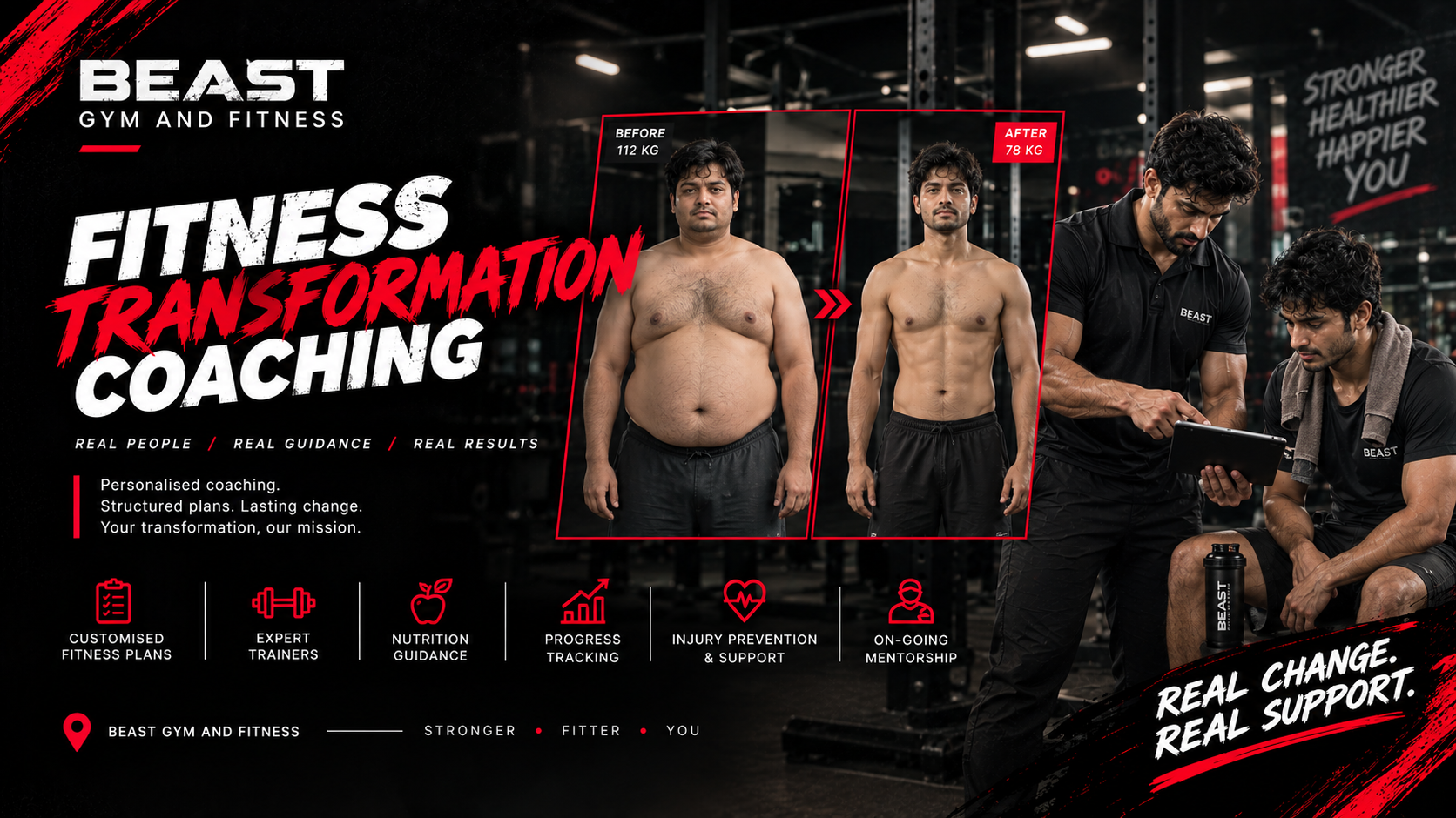 Fitness Transformation Program